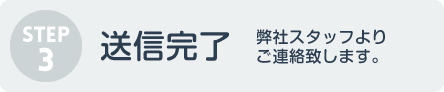 STEP3 送信完了
